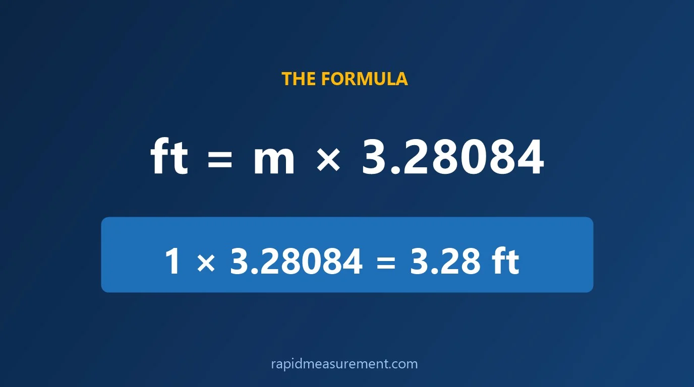 1 meter to feet formula: ft = m × 3.28084 - example 1 × 3.28084 = 3.28 ft 1 meter to feet formula: ft = m × 3.28084 - example 1 × 3.28084 = 3.28 ft