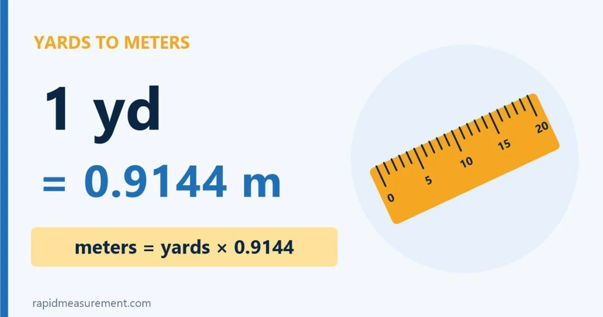 1 Yard To Meters Conversion: 1 Yd = 0.9144 M 1 Yard To Meters Conversion: 1 Yd = 0.9144 M