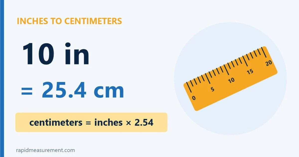10 Inches To Cm Conversion: 10 In = 25.4 Cm 10 Inches To Cm Conversion: 10 In = 25.4 Cm