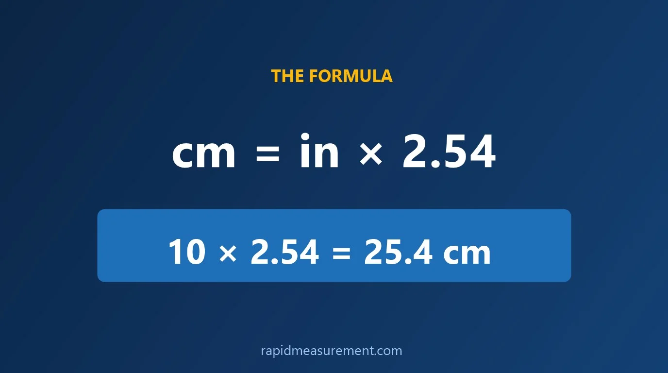 10 inches to cm formula: cm = in × 2.54 - example 10 × 2.54 = 25.4 cm 10 inches to cm formula: cm = in × 2.54 - example 10 × 2.54 = 25.4 cm