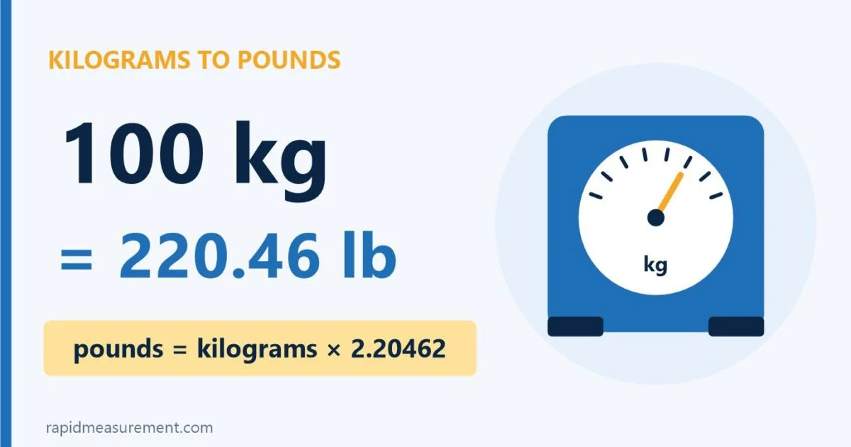 100 kg to lbs conversion: 100 kg = 220.46 lb
