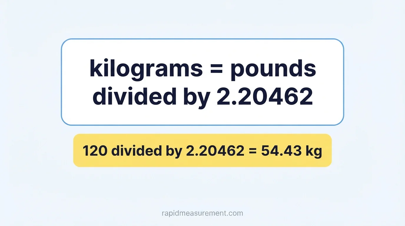 120 lbs to kg formula: kilograms = pounds ÷ 2.20462 - example 120 ÷ 2.20462 = 54.43 kg