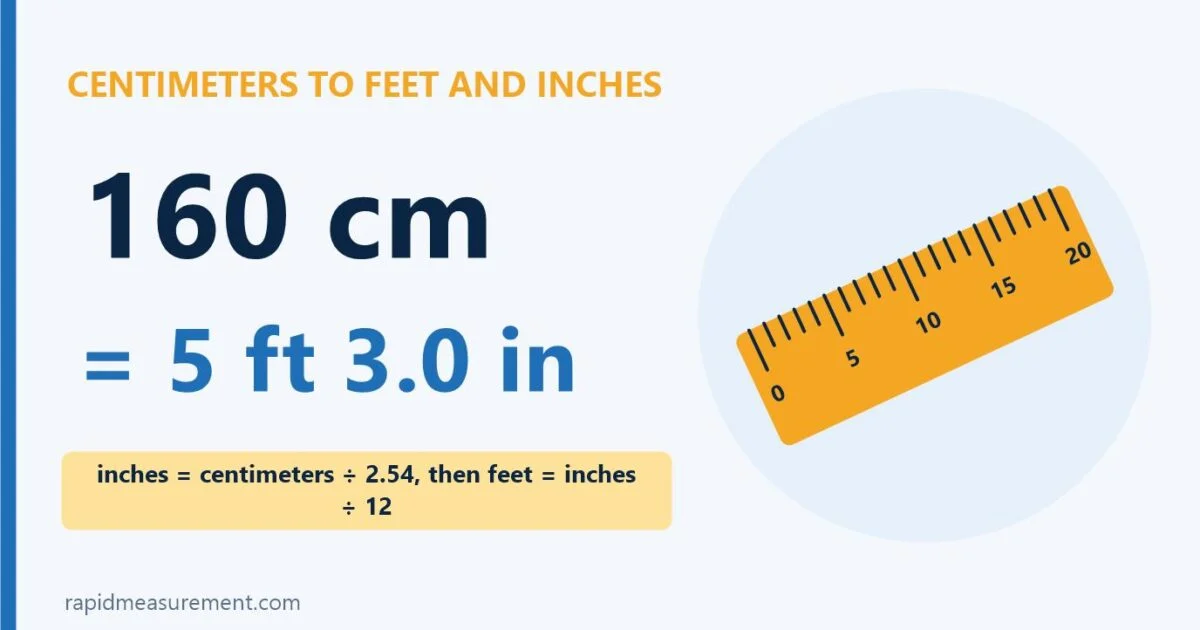160 Cm To Feet Conversion: 160 Cm = 5 Ft 3.0 In 160 Cm To Feet Conversion: 160 Cm = 5 Ft 3.0 In