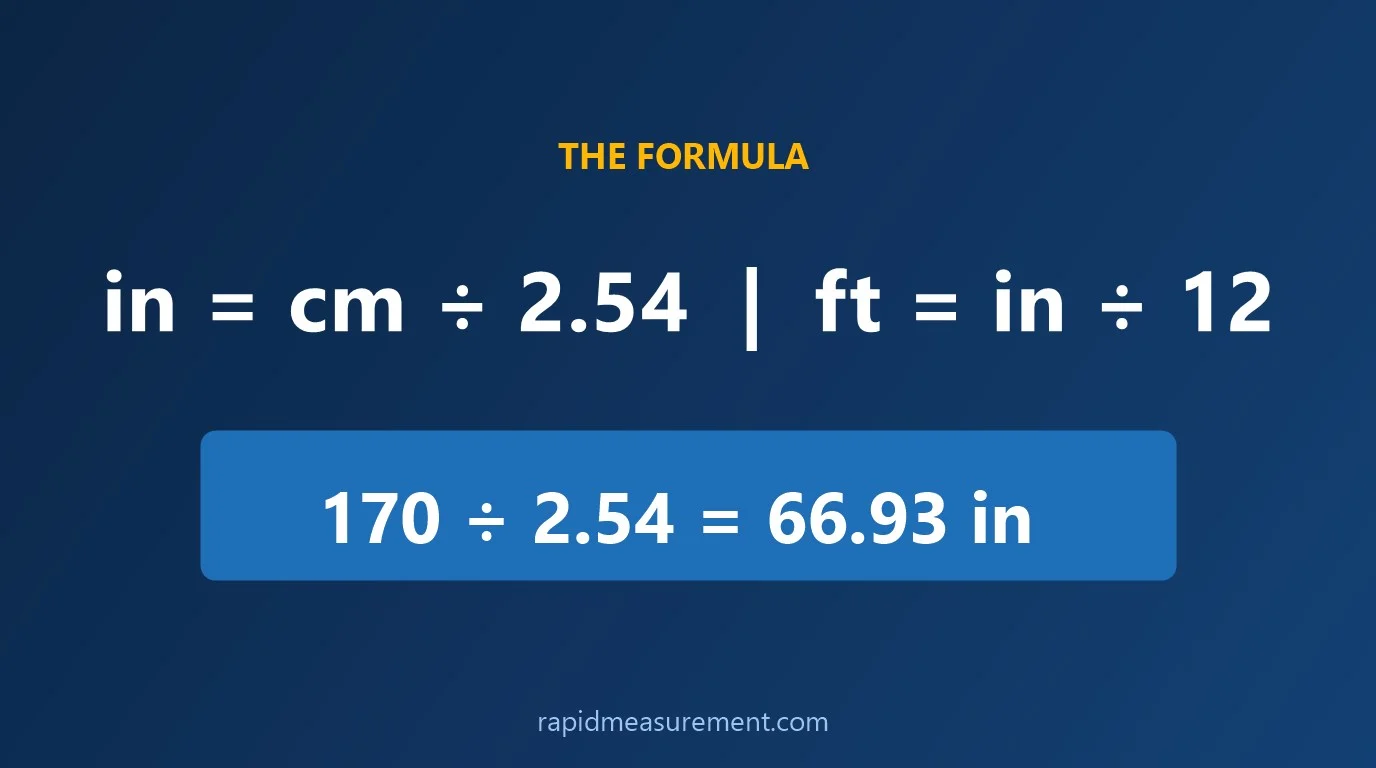 170 cm to feet formula: in = cm ÷ 2.54  |  ft = in ÷ 12 - example 170 ÷ 2.54 = 66.93 in