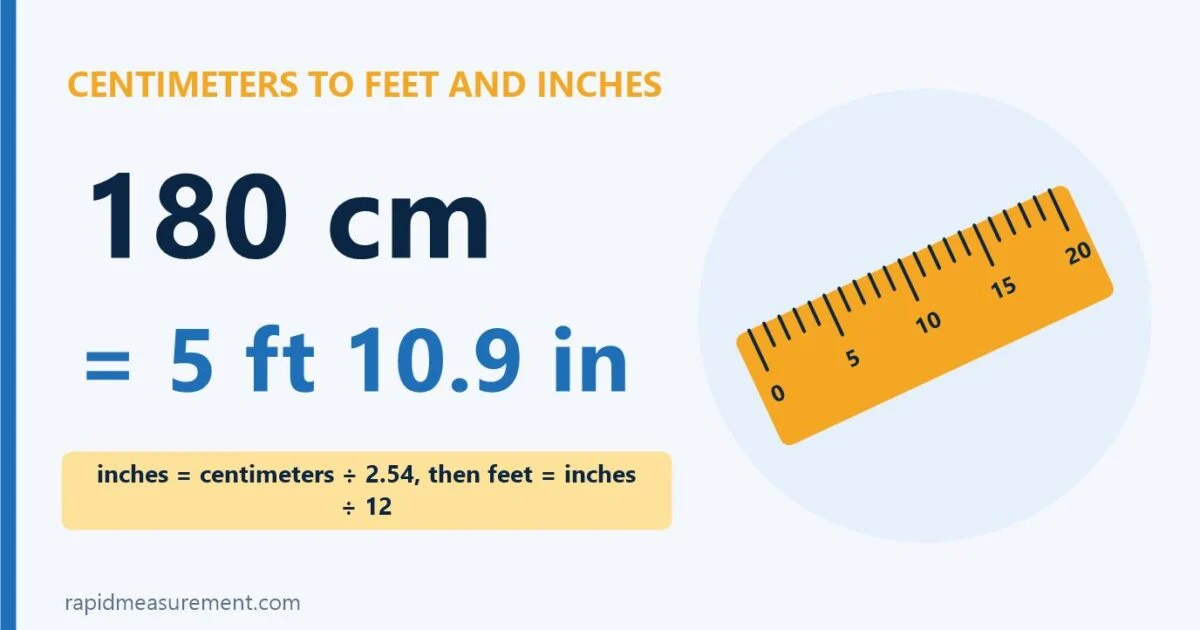 180 Cm To Feet Conversion: 180 Cm = 5 Ft 10.9 In 180 Cm To Feet Conversion: 180 Cm = 5 Ft 10.9 In