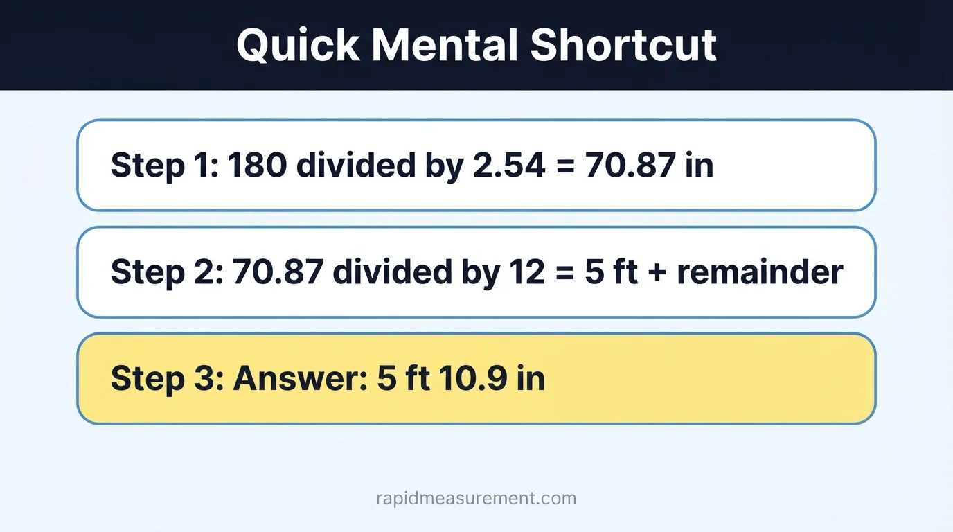180 cm to feet quick mental shortcut 180 cm to feet quick mental shortcut