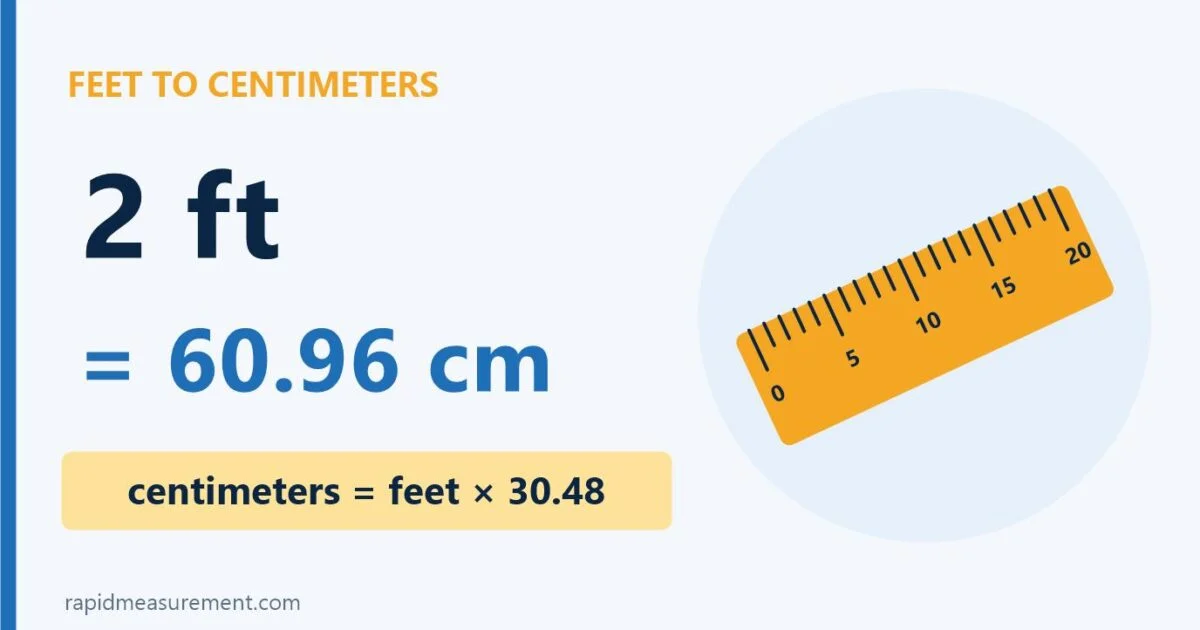 2 Feet To Cm Conversion: 2 Ft = 60.96 Cm 2 Feet To Cm Conversion: 2 Ft = 60.96 Cm