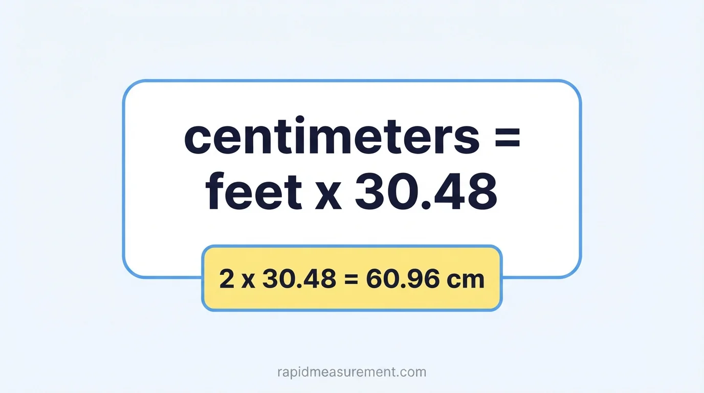 2 feet to cm formula: centimeters = feet × 30.48 - example 2 × 30.48 = 60.96 cm