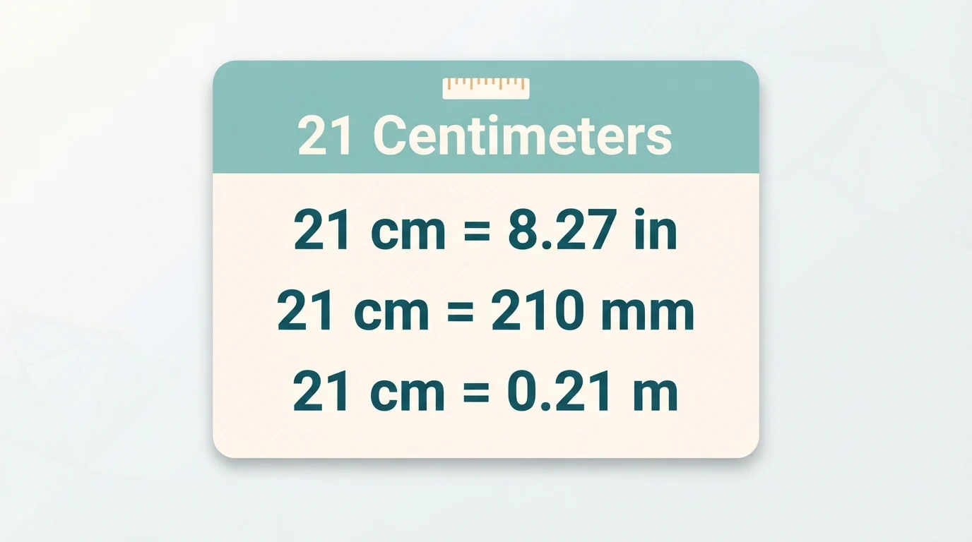 Card showing 21 cm equals 8.27 inches equals 210 mm Card showing 21 cm equals 8.27 inches equals 210 mm
