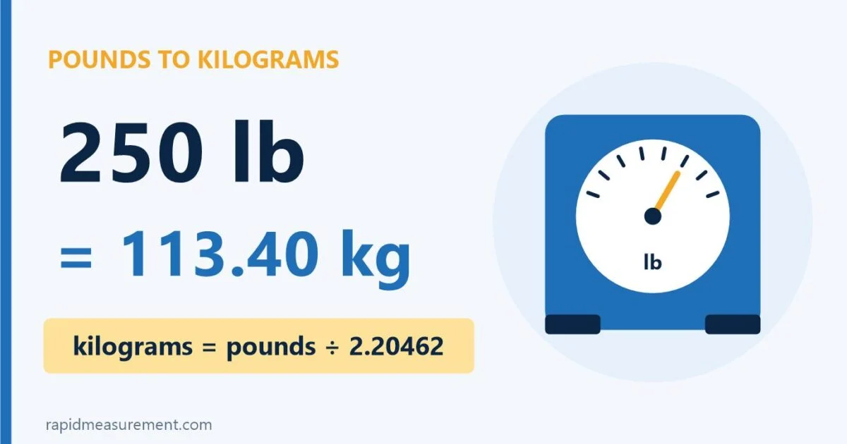 250 Lbs To Kg Conversion: 250 Lb = 113.40 Kg 250 Lbs To Kg Conversion: 250 Lb = 113.40 Kg