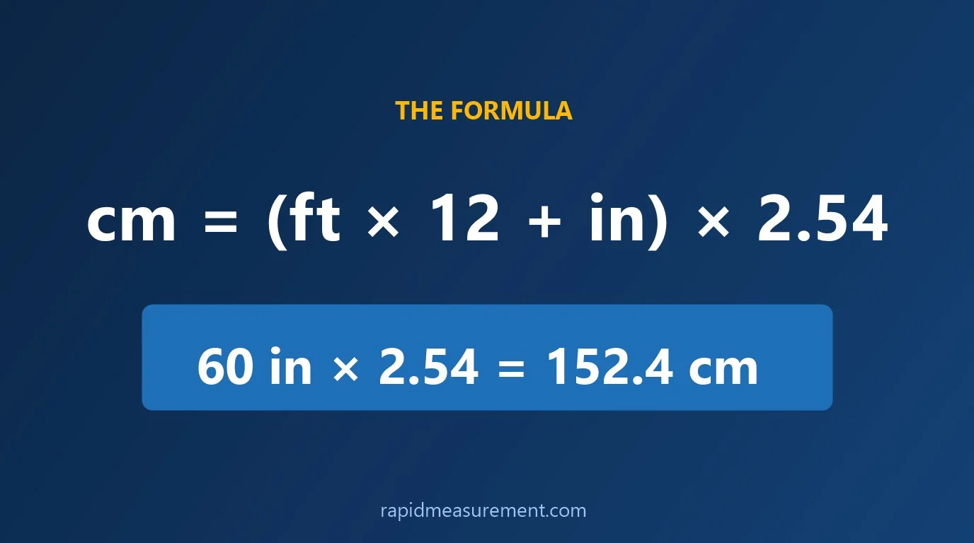 5 feet to cm formula: cm = (ft × 12 + in) × 2.54 - example 60 in × 2.54 = 152.4 cm