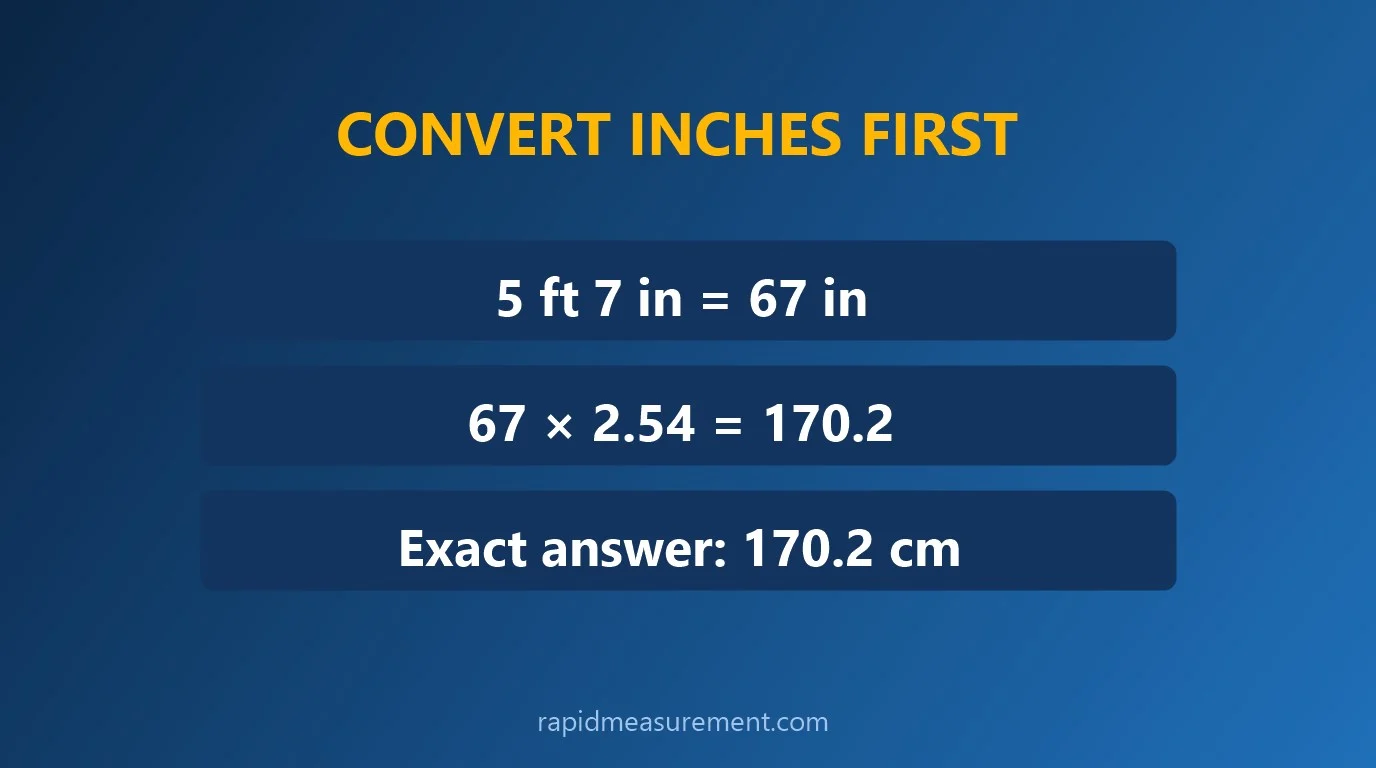 5 feet to cm quick mental shortcut: convert inches first