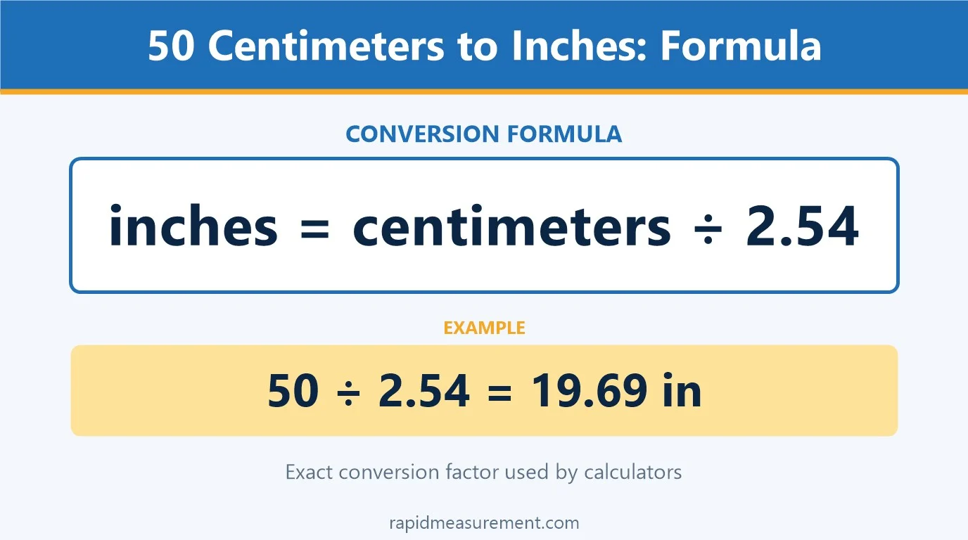 50 cm to inches formula: inches = centimeters ÷ 2.54 - example 50 ÷ 2.54 = 19.69 in 50 cm to inches formula: inches = centimeters ÷ 2.54 - example 50 ÷ 2.54 = 19.69 in