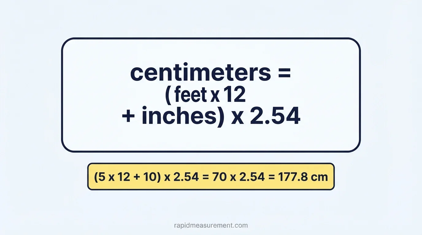 5 feet 10 inches to cm formula: centimeters = (feet × 12 + inches) × 2.54 - example (5 × 12 + 10) × 2.54 = 70 × 2.54 = 177.8 cm 5 feet 10 inches to cm formula: centimeters = (feet × 12 + inches) × 2.54 - example (5 × 12 + 10) × 2.54 = 70 × 2.54 = 177.8 cm