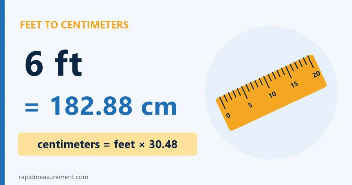 6 feet to cm conversion: 6 ft = 182.88 cm