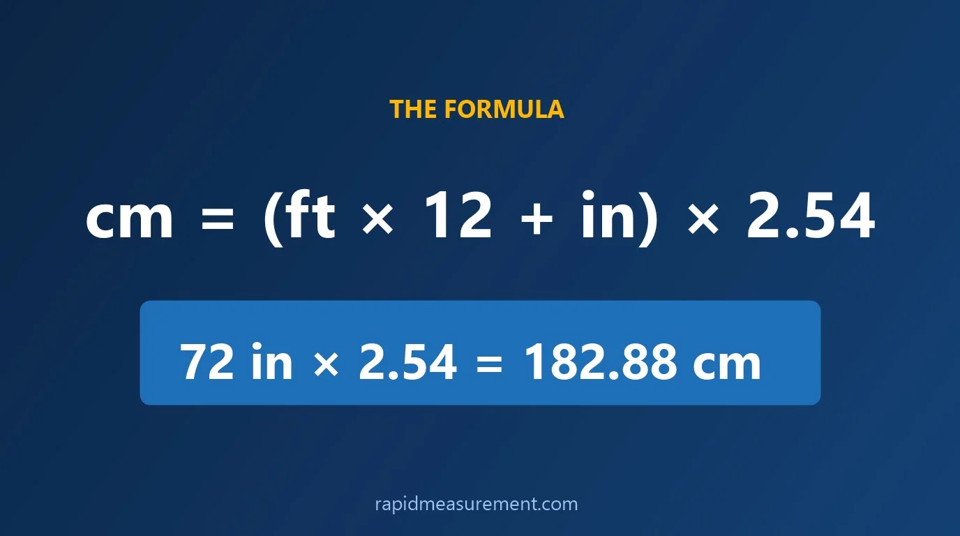 6 feet to cm formula: cm = (ft × 12 + in) × 2.54 - example 72 in × 2.54 = 182.88 cm 6 feet to cm formula: cm = (ft × 12 + in) × 2.54 - example 72 in × 2.54 = 182.88 cm