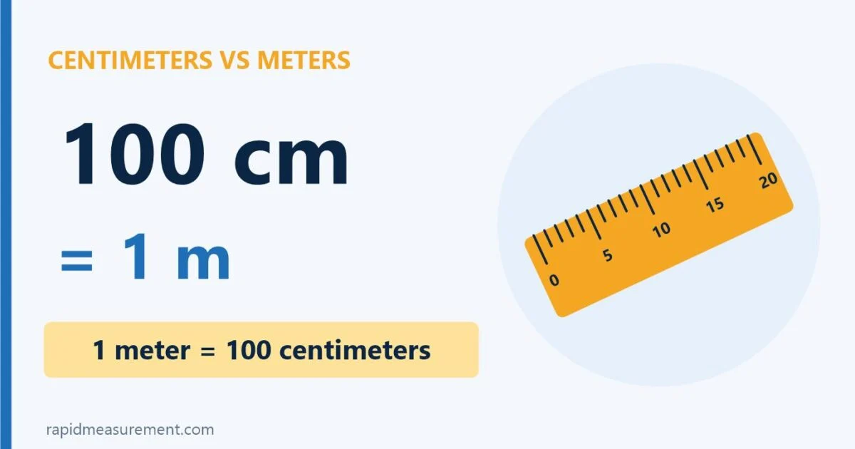 centimeters vs meters: 100 cm = 1 m