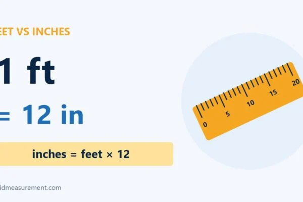 feet vs inches: 1 ft = 12 in