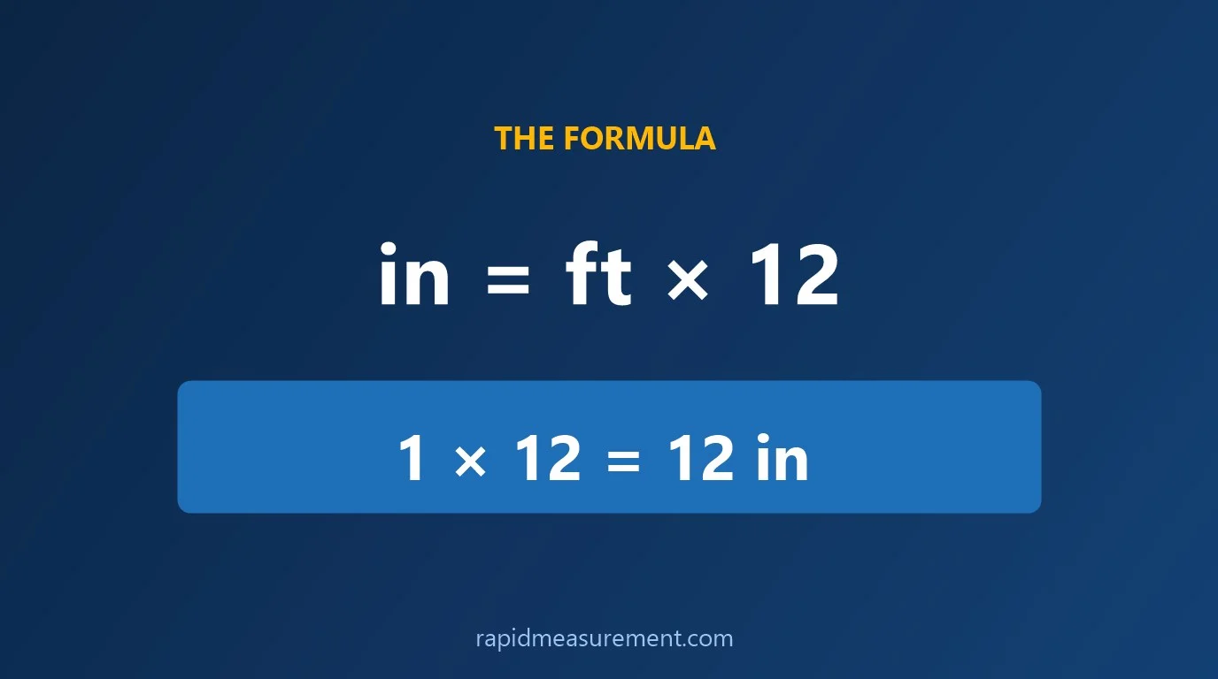 feet vs inches formula: in = ft × 12 - example 1 × 12 = 12 in feet vs inches formula: in = ft × 12 - example 1 × 12 = 12 in
