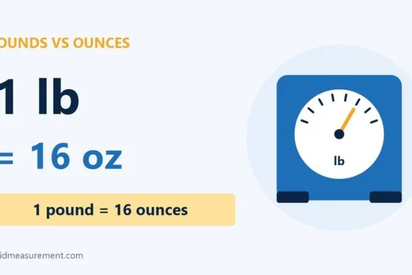 pounds vs ounces: 1 lb = 16 oz