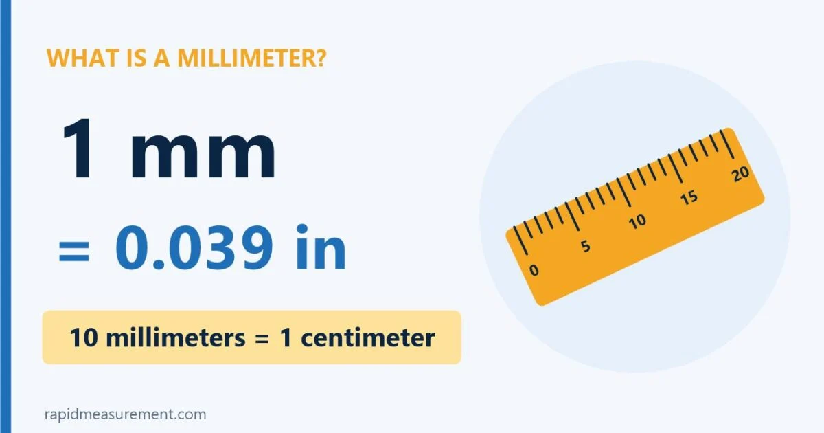 what is a millimeter: 1 mm = 0.039 in