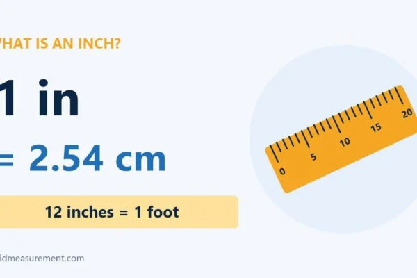 what is an inch: 1 in = 2.54 cm
